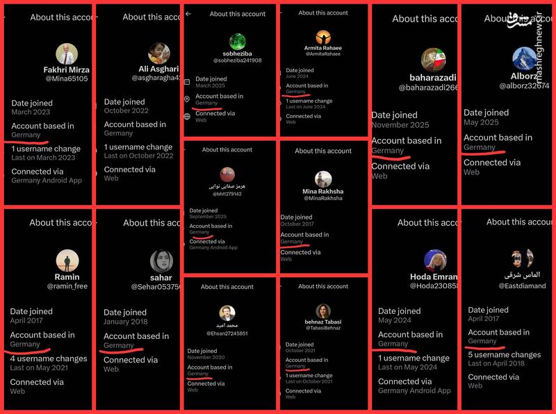 ماجرای قابلیت جدید «ایکس» چیست/ میزبانی آلبانی و تل‌آویو از اکانت‌های مشکوک و ضدایرانی+ عکس