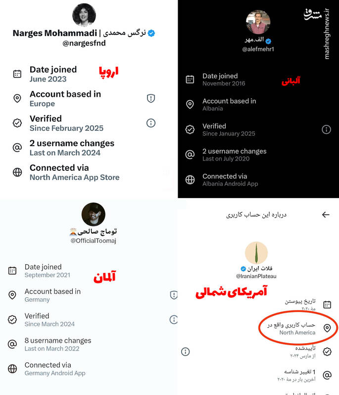 ماجرای قابلیت جدید «ایکس» چیست/ میزبانی آلبانی و تلآویو از اکانتهای مشکوک و ضدایرانی+ عکس