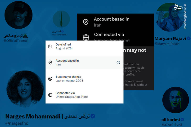 حساب،ايران،كاربران،فعاليت،كشور،نمايش،كاربر،قابليت،آمريكا،اكا ...