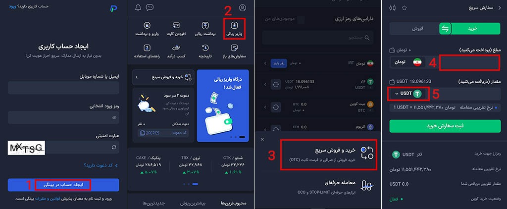آموزش نحوه خرید ارز دیجیتال؛ بهترین روش خرید ارز دیجیتال در ایران چیست؟