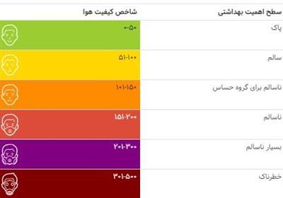 تداوم وضعیت قرمز هوای تهران برای هفتمین روز متوالی 2