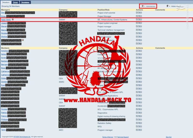 دسته‌گل حنظله در صندوق عقب دانشمند صهیونیست + عکس 4