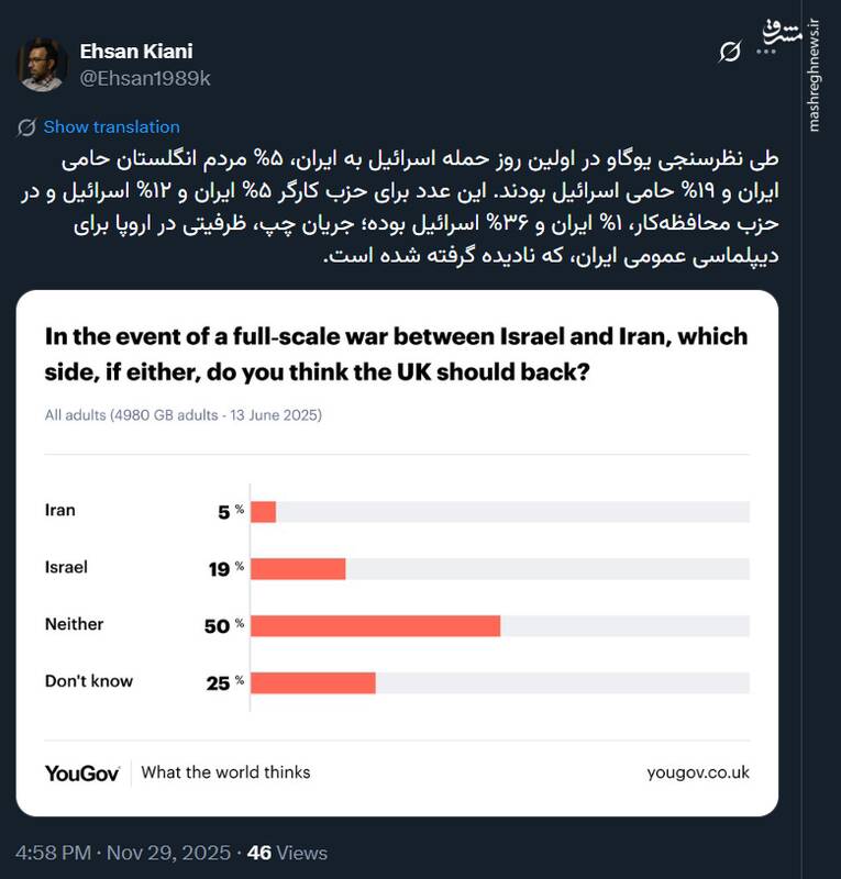 جریان چپ، ظرفیتی در اروپا برای دیپلماسی عمومی ایران
