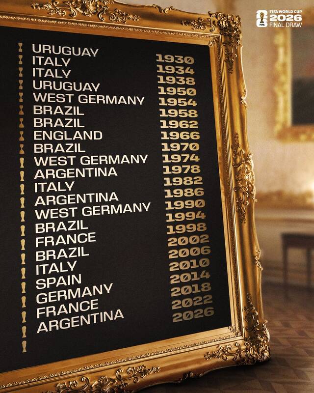 لحظه به لحظه با حواشی قرعه‌کشی جام جهانی ۲۰۲۶ +عکس