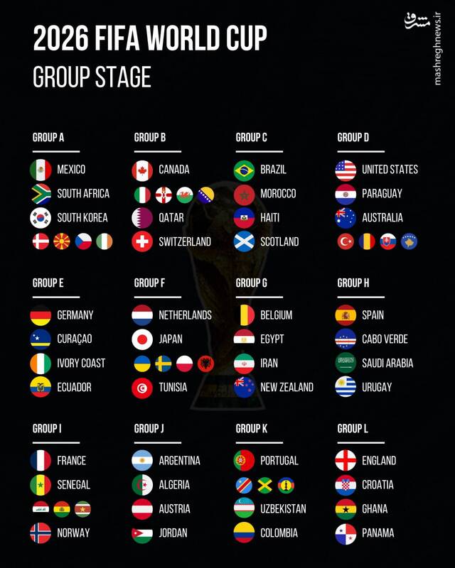 حریفان تیم ملی فوتبال ایران در جام جهانی ۲۰۲۶ مشخص شدند/ قرعه مناسب برای شاگردان قلعه نویی +فیلم