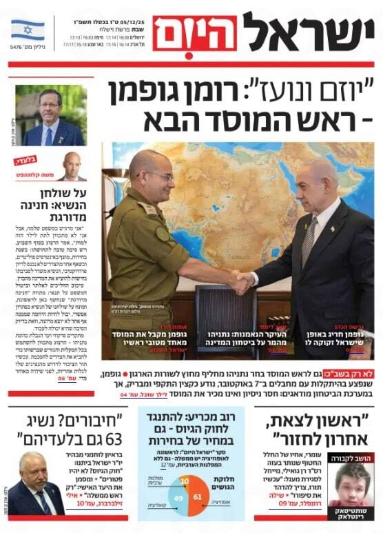 صفحه نخست روزنامه‌های عبری زبان/ انتخاب رئیس جدید سازمان تروریستی موساد و حواشی آن