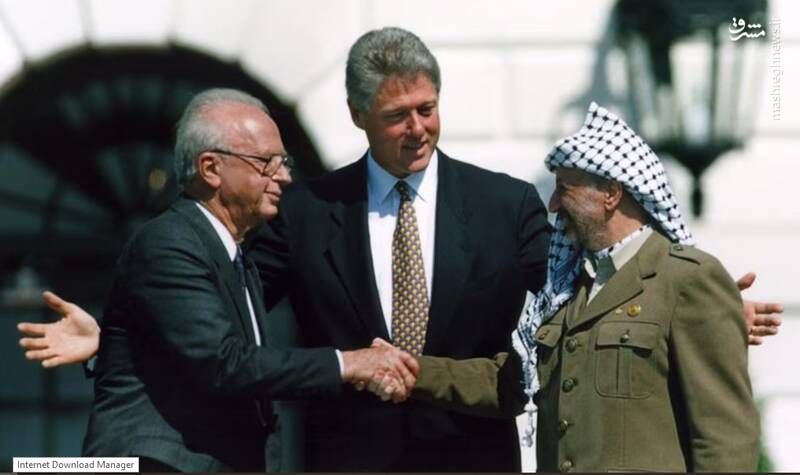 اردن،فلسطيني،باختري،كرانه،فلسطين،جنگ،صهيونيستي،خاك،رژيم،الكر ...