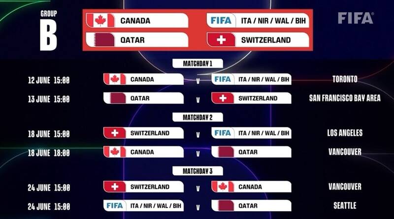 برنامه کامل بازی‌های جام جهانی 2026 3