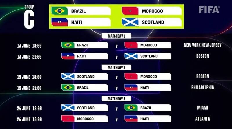 جام جهانی فوتبال ,