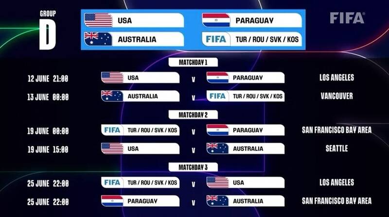 برنامه کامل بازی‌های جام جهانی 2026 5