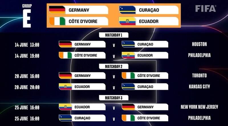 جام جهانی فوتبال ,