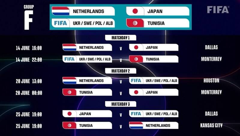 جام جهانی فوتبال ,