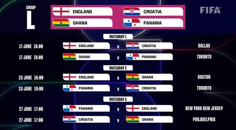 برنامه کامل بازی‌های جام جهانی 2026 13