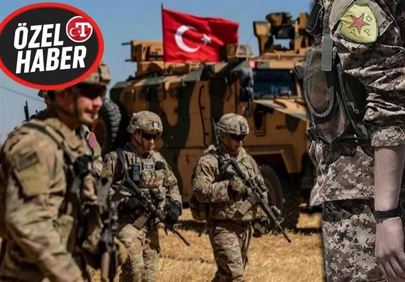 کشور ترکیه , 