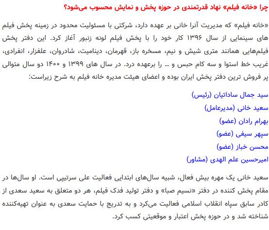 آیا بنیاد سینمایی فارابی به شعبه دوم «خانه فیلم» سعیدخانی و شرکا تبدیل شده است؟