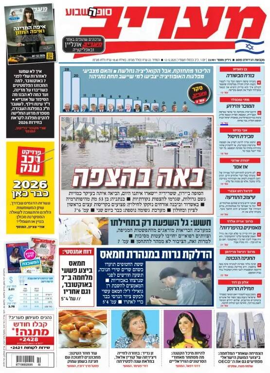 صفحه نخست روزنامه‌های عبری زبان/ ادعای سیستم امنیتی اسرائیل درباره کشورهای داخیل در پروژه‌های ضد صهیونیستی