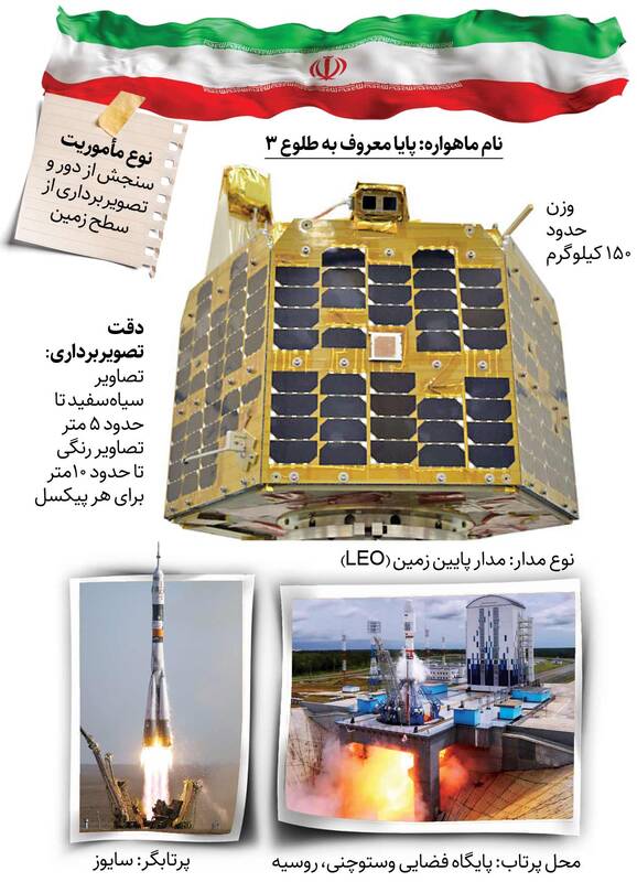 جزییات جدید از پرتاب ماهواره «پایا» به فضا