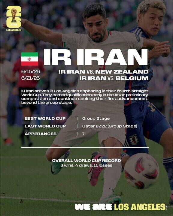 رونمایی فیفا از پوستر بازی های تیم ملی ایران در لسآنجلس +عکس