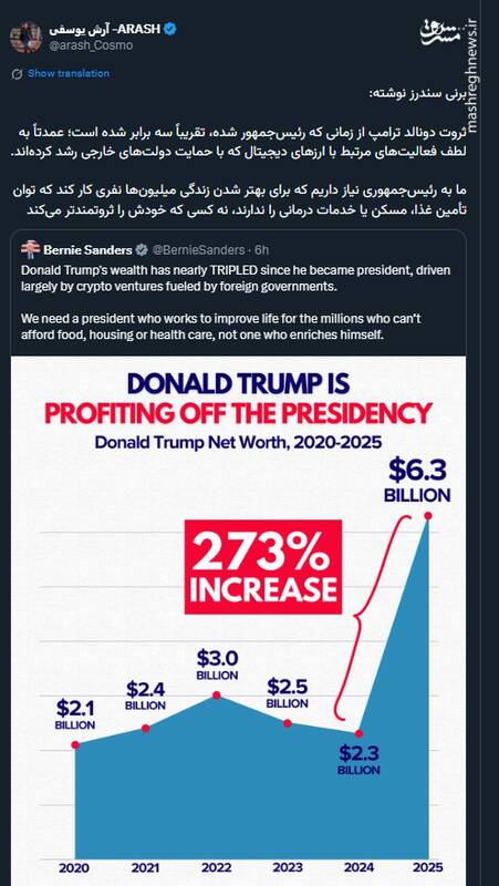 ریاست جمهوری به کام ترامپ
