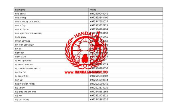 پاسخ حنظله به تکذیبیه دفتر نتانیاهو