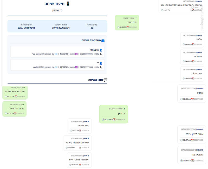 بررسی اطلاعات لو رفته از حلقه امنیتی نتانیاهو/ تعلیق فعالیت‌های رژیم پس از آغاز حملات موشکی ایران/ آیا پیام حنظله به خیابان‌های تل‌آویو خواهد رسید؟