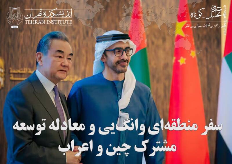 چين،سفر،راهبردي،وانگ،يي،پكن،اردن،امارات،فناوري،انرژي،سعودي،خ ...