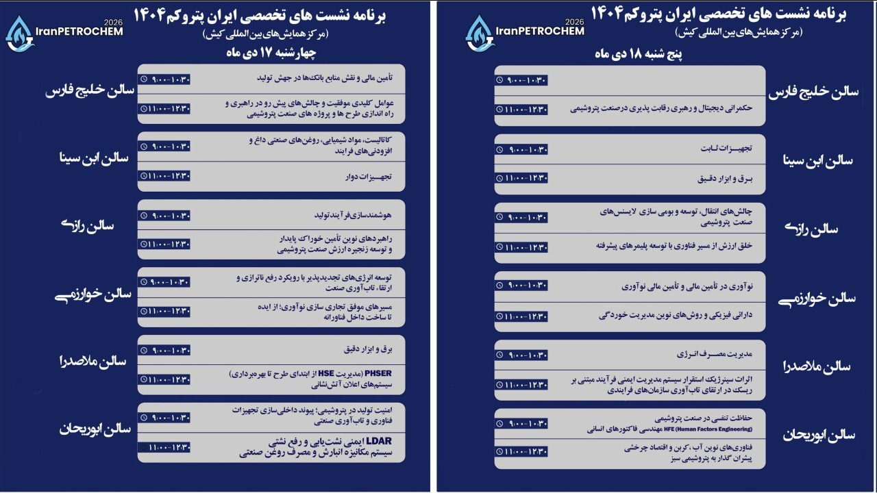 ۲۳ نشست تخصصی در حاشیه سومین نمایشگاه پتروکم برگزار می‌شود