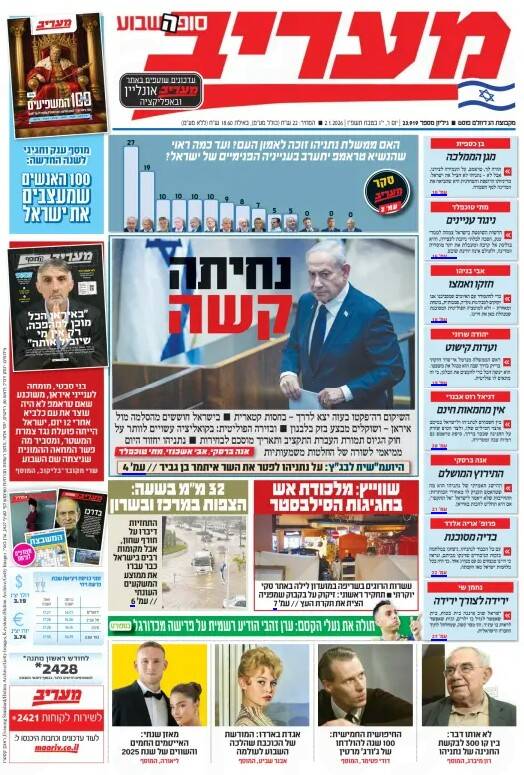صفحه نخست روزنامه‌های عبری زبان/ ترس از تشدید تنش با ایران و بررسی اقدام نظامی علیه لبنان