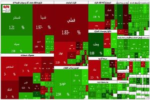 سرمای بورس؛ شاخص کل ۳۰ هزار واحد ریخت