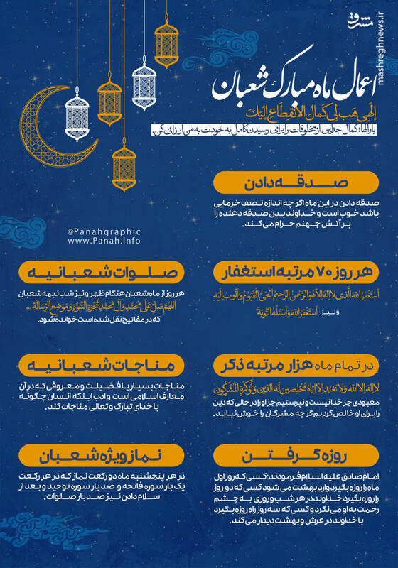 اینفوگرافیک/ اعمال مشترک ماه مبارک شعبان