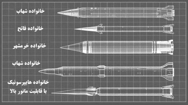 موشک‌های «اسرائیل‌زن» ایران از نگاه تحلیلگر صهیونیست