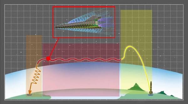 موشکهای «اسرائیلزن» ایران از نگاه تحلیلگر صهیونیست