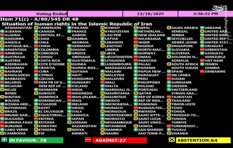 پشتپرده صدور قطعنامههای ضدایرانی در پارلمان اروپا/ نقش فرقه ضاله بهاییت در پروژه فشار علیه مردم ایران