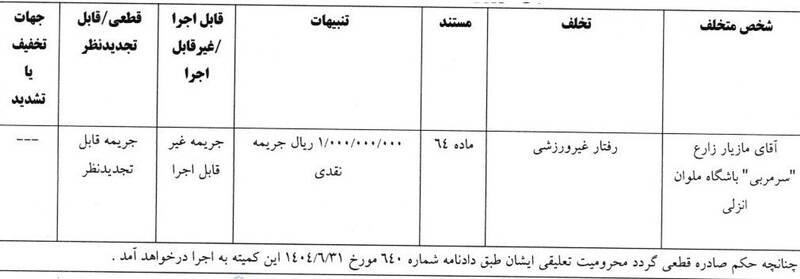 مازیار زارع ,