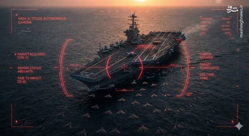 ايران،آمريكا،نظامي،جهاني،قرار،هرگونه،انرژي،جنگ،محدود،راهبردي ...