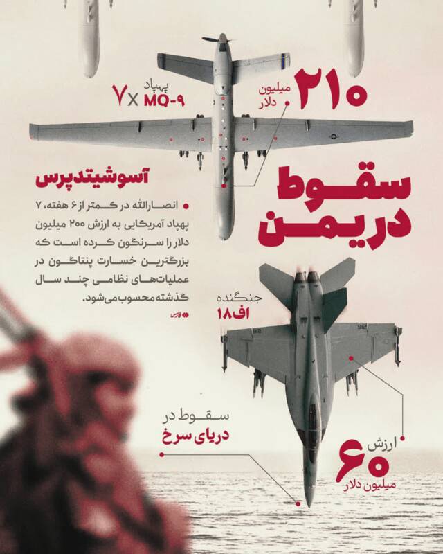 خاطره ۴ ناو آمریکایی از رویارویی با یمن+ جدول