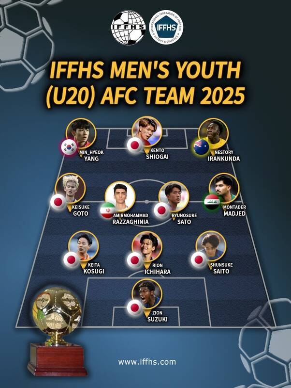 فوتبال , فوتبال آسیا , استقلال , 