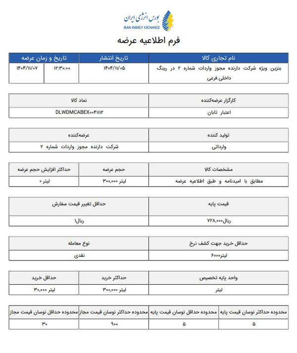 جدیدترین قیمت بنزین سوپر وارداتی