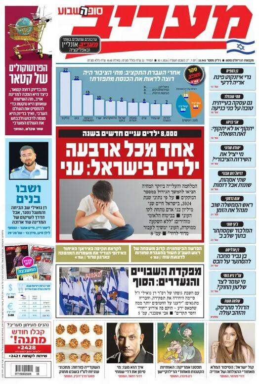 صفحه نخست روزنامههای عبری زبان/ همکاری امنیتی رژیم صهیونیستی با آمریکا برعلیه ایران
