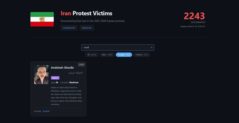 تنفس مصنوعی رسانههای صهیونیست به جریان اغتشاش خاموش شده در ایران/ از کشتهسازی تا دروغپردازی؛ ابزارهای رسانههای دشمن برای جنگ روانی