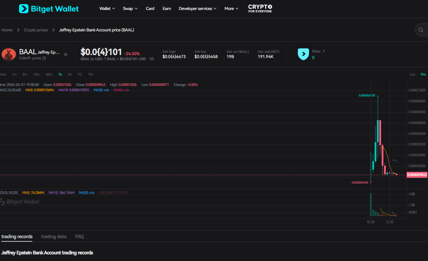 چرا نام حساب بانکی جفری اپستین «بعل» بود؟/ از گوساله سامری تا مولوخ؛ ردپای آیینهای شیطانی در تاریخ و سیاست معاصر آمریکا+عکس و فیلم