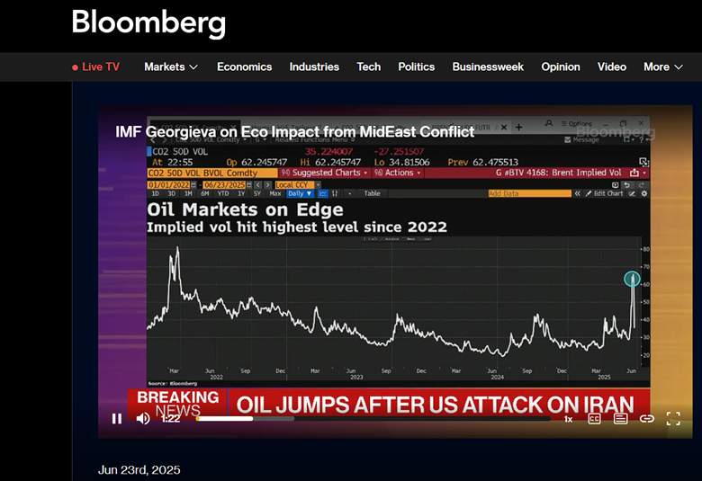 بررسی قدم به قدم فتنه آمریکایی در ایران/ کالبدشکافی پروژه بی‌ثبات‌سازی ایران از کاخ سفید/ چگونه ترامپ فتنه ۱۴۰۴ را رهبری کرد؟