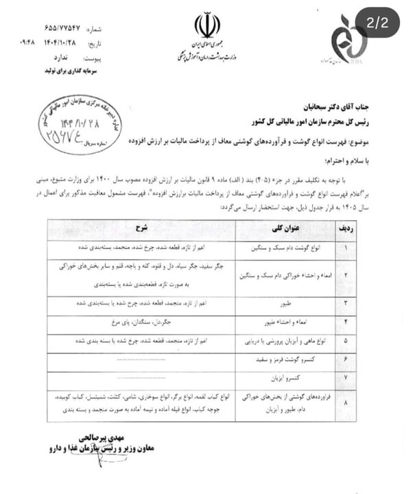 فرآورده‌های گوشتی معاف از مالیات ارزش‌افزوده شد