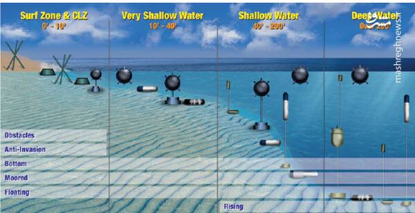 قاتل خاموش ناوهای آمریکا در خلیج فارس و تنگه هرمز+ عکس و فیلم