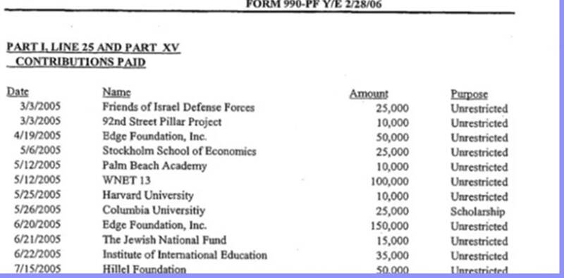 ارتباط مجرم جنسی معروف آمریکا با ارتش اسرائیل+ تصویر