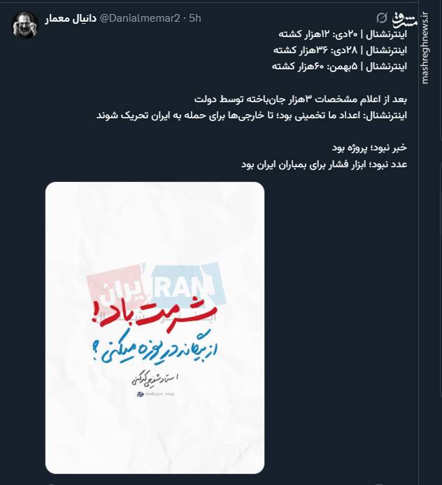 عددسازی اینترنشنال ابزار فشار برای بمباران ایران بود