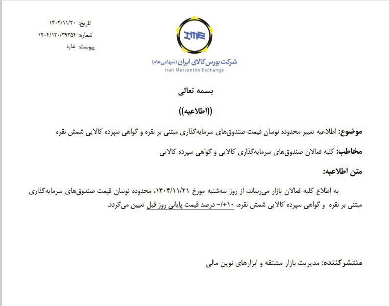 دامنه نوسان قیمت صندوقهای نقره به مثبت-منفی ۱۰ درصد برگشت