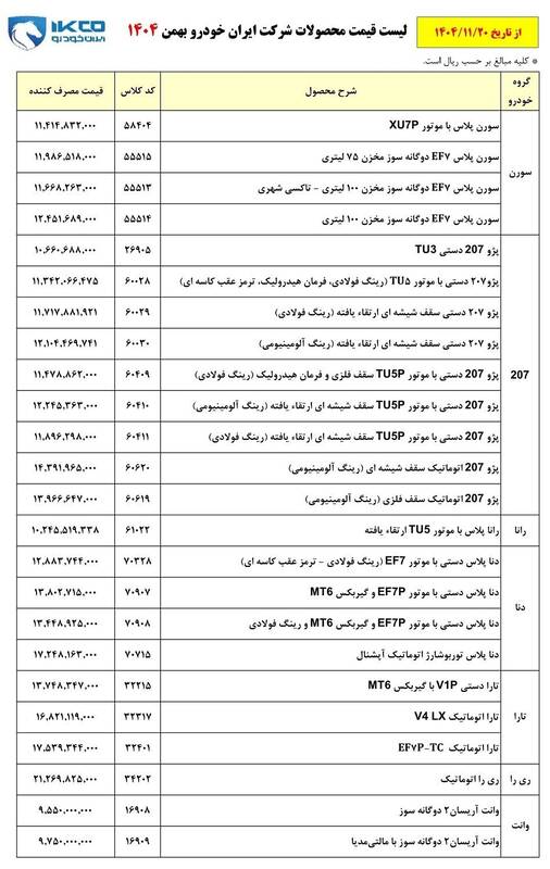 قیمت نهایی محصولات ایران خودرو منتشر شد + جدول