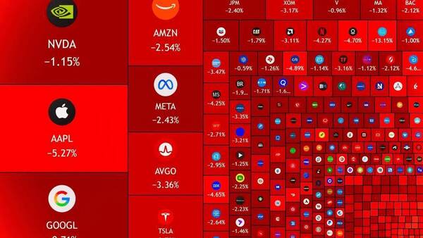 آمريكا،افت،توجهي،ارزش