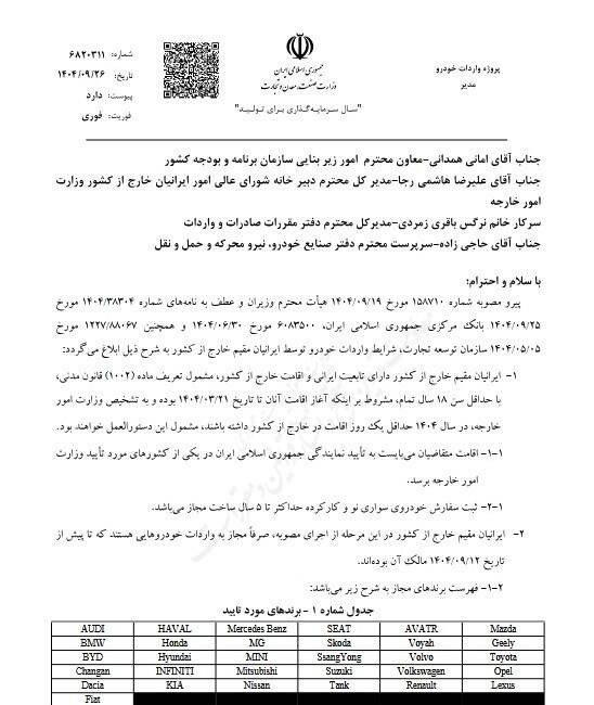 چه کسانی می‌توانند خودرو به کشور وارد کنند؟